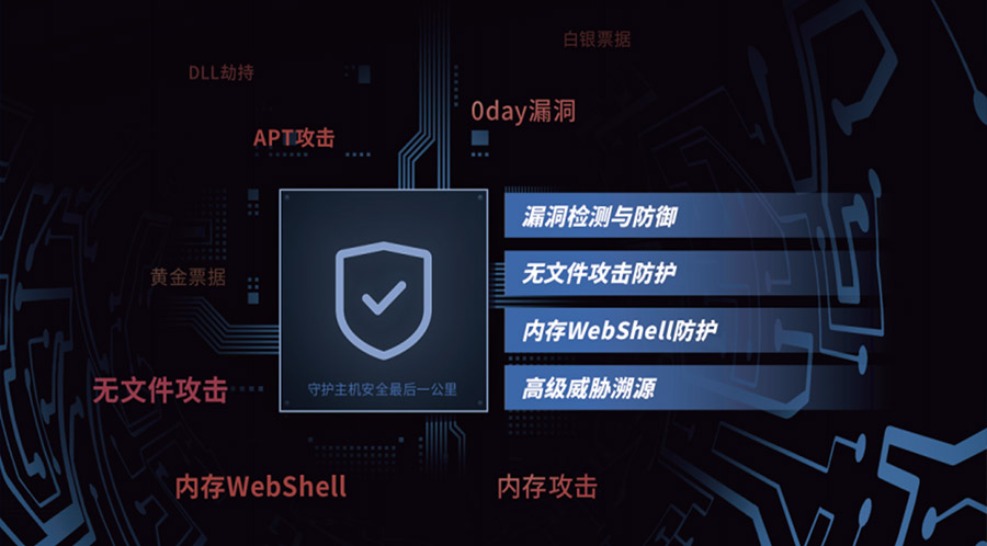 手机娱乐城